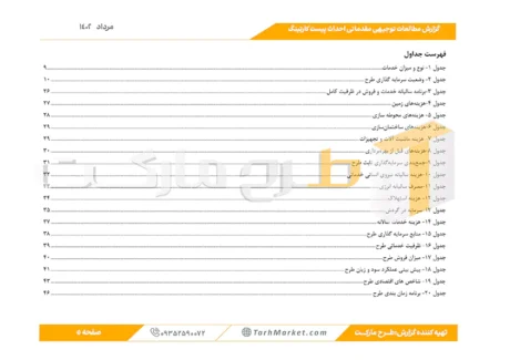 طرح توجیهی احداث پیست کارتینگ