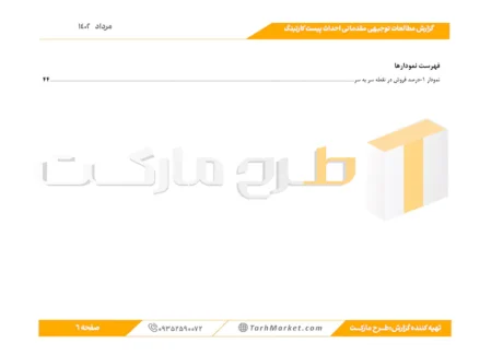 طرح توجیهی احداث پیست کارتینگ