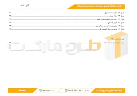 طرح توجیهی احداث مجموعه بولینگ