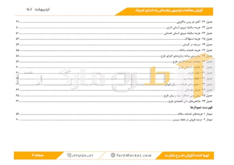 طرح توجیهی راه اندازی کترینگ