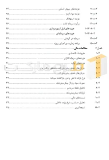 طرح توجیهی احداث کارخانه سیانوریک اسید