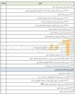 طرح توجیهی تولید کولر خورشیدی