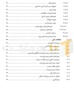 طرح توجیهی تولید لفاف آلومینیومی