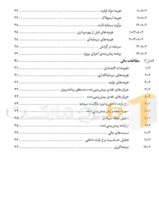 طرح توجیهی بسته بندی خشکبار