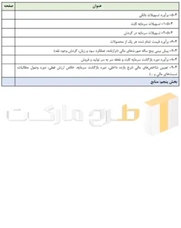 طرح توجیهی تولید کولر خورشیدی